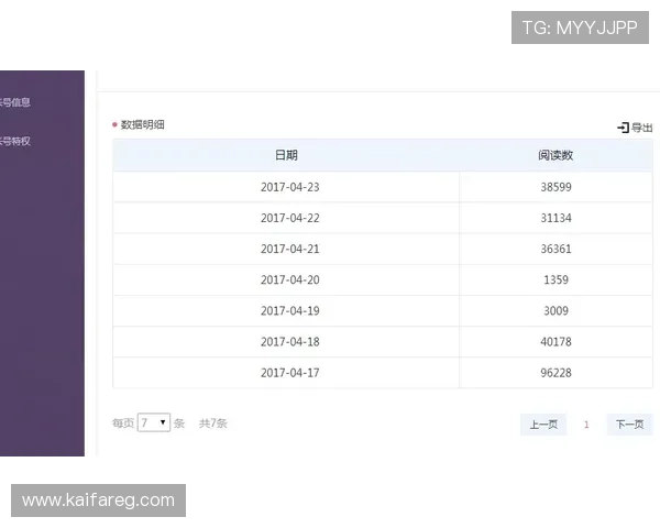 凯发体育备用平台多渠道登录方式及其优势解析
