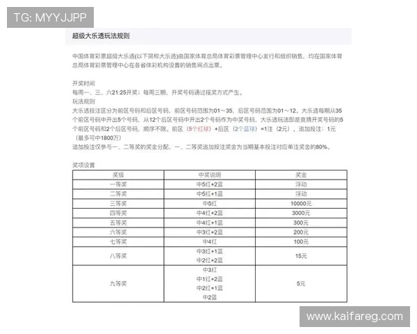 全面解析K8凯发滚球盘的操作流程与实用策略提升你的投注成功率