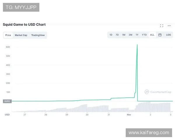 凯发天生赢家一触即发：如何利用平台优势实现游戏中的快速盈利