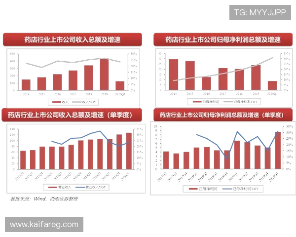 凯发集团有限公司：在行业竞争中保持领先地位的创新战略分析